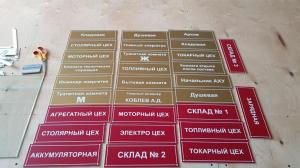 Фотография Мастер-Принт 4